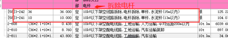 老师，我想问一下，咱们电缆敷设驰度穿管的就不用乘了吗？只有裸线和穿桥架乘1.025？