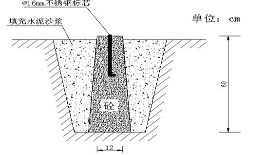 基坑支护止水与监测方案