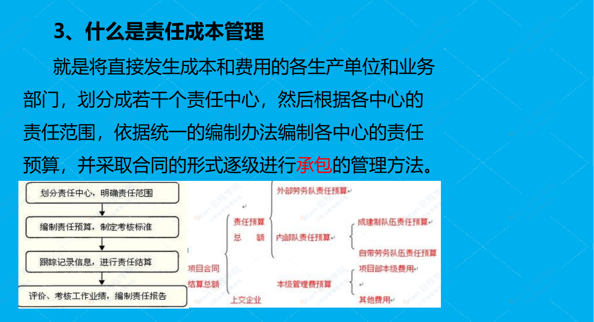 企业施工成本控制课件