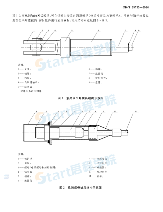 GBT39133-2020悬索桥吊索