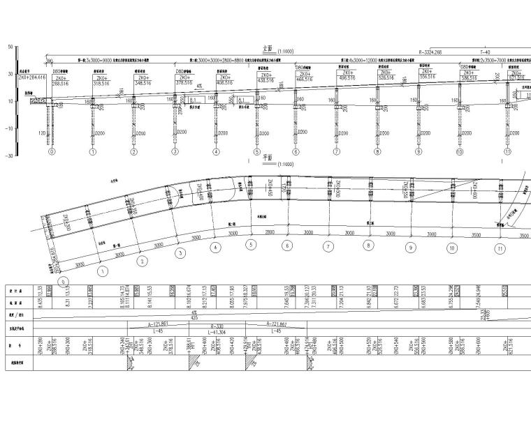 上跨高速公路跨线桥及市政配套附属图纸