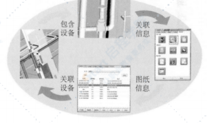 基于BIM的机电设备智能管理系统