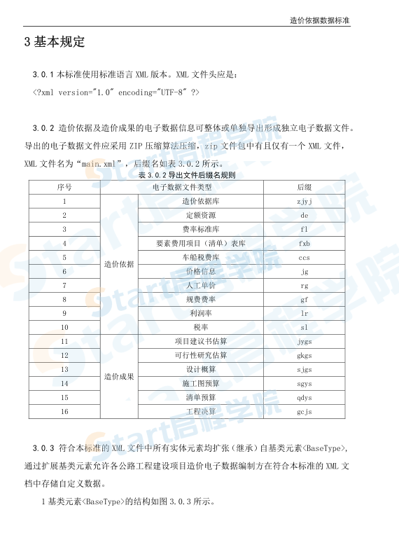 公路工程建设项目造价数据标准