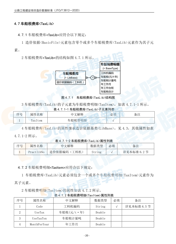 公路工程建设项目造价数据标准