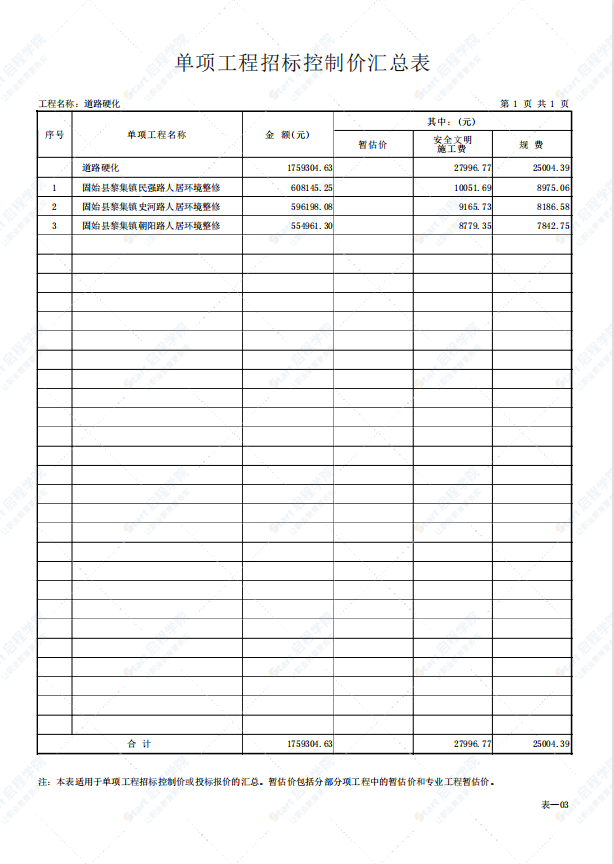 招标控制价汇总变表