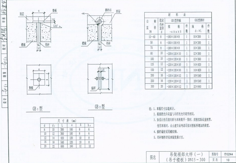 宁02N4 管道支架、吊架规范图集