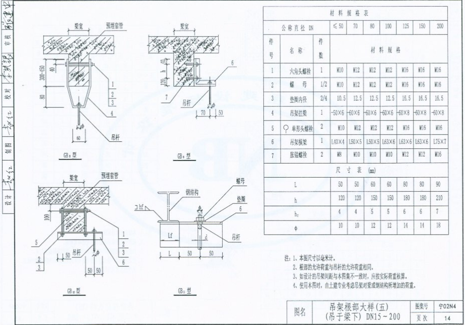 宁02N4 管道支架、吊架规范图集
