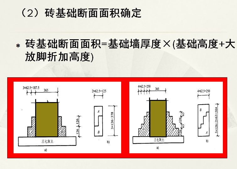 砌筑工程定额计价和清单计价