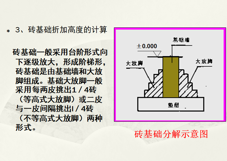 砌筑工程定额计价和清单计价