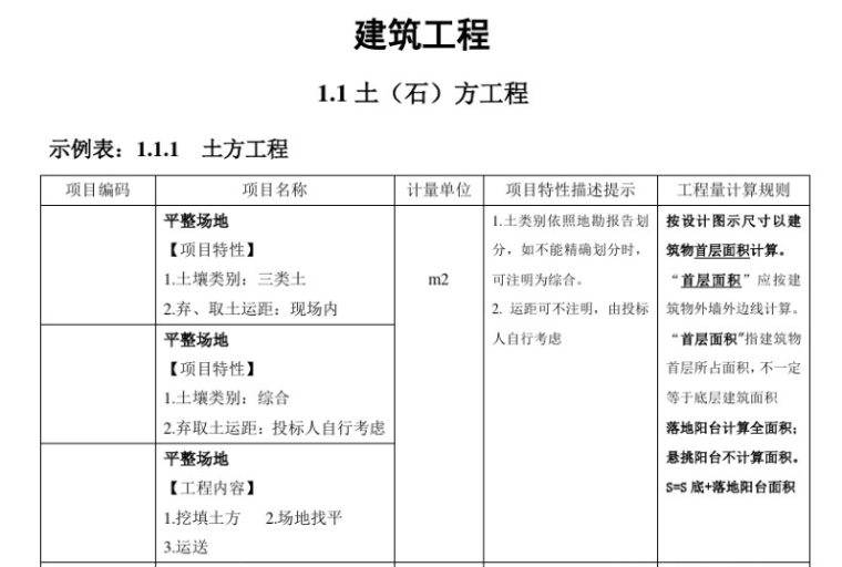 工程量清单项目特征编写技巧及内容解析