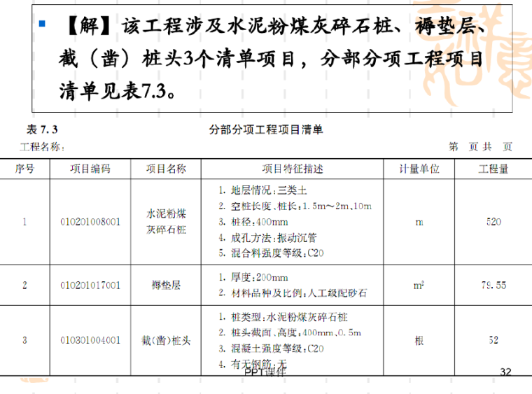 地基处理与边坡支护桩基工程计量与计价