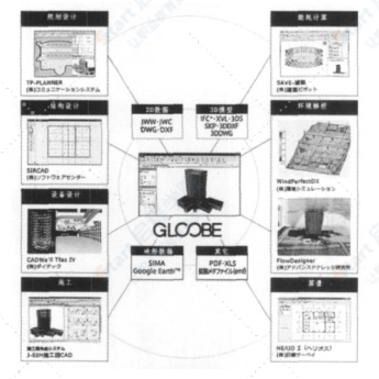 浅谈日本机电BIM软件及其应用