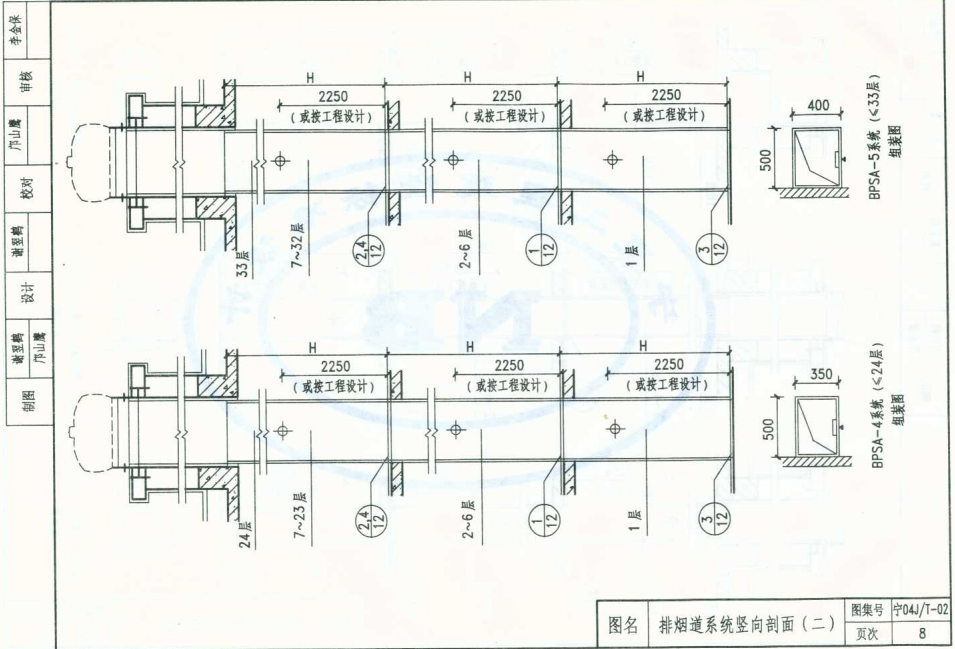 宁04JT-02 住宅厨房、卫生间排风道图集（二）（BPS-Ⅲ型）