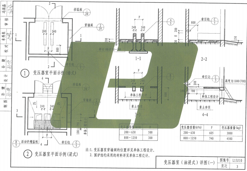 鲁L13J10 附属建筑