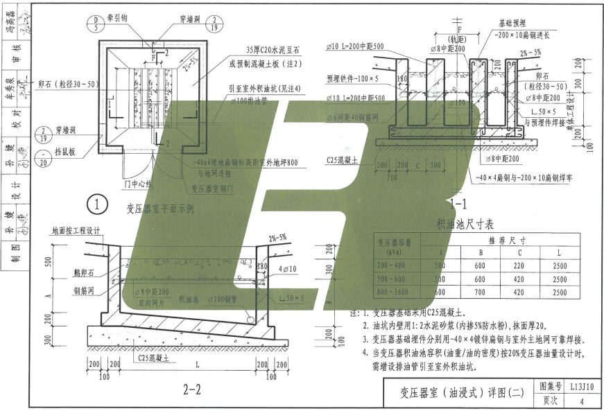 鲁L13J10 附属建筑