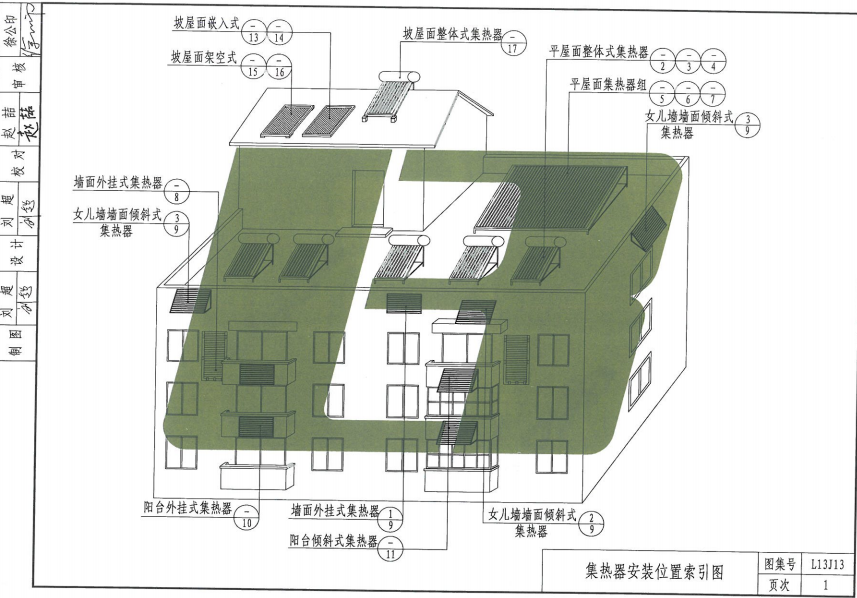 魯L13J13 民用建筑太陽能熱水系統(tǒng)設(shè)計(jì)