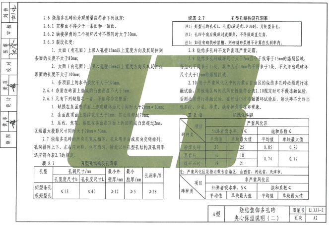 鲁L13J3-2 外墙夹心保温