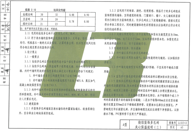 鲁L13J3-2 外墙夹心保温