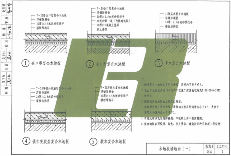 鲁L13J7-1 内装修-墙面、楼地面