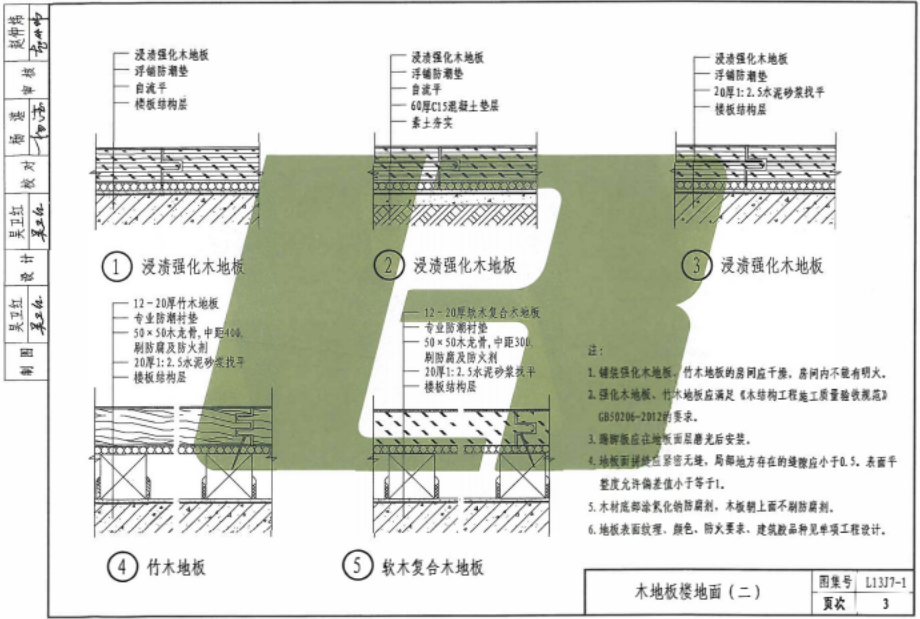 鲁L13J7-1 内装修-墙面、楼地面