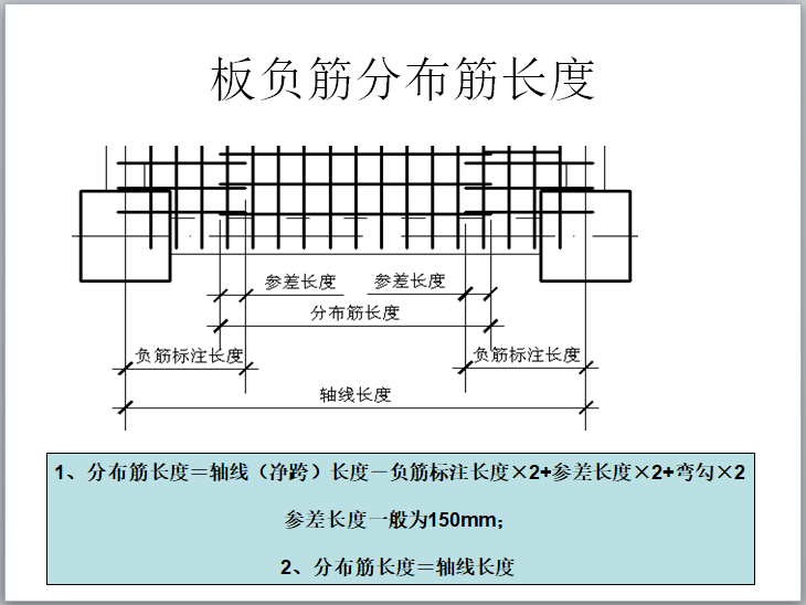 造价新手必学钢筋计算基础知识