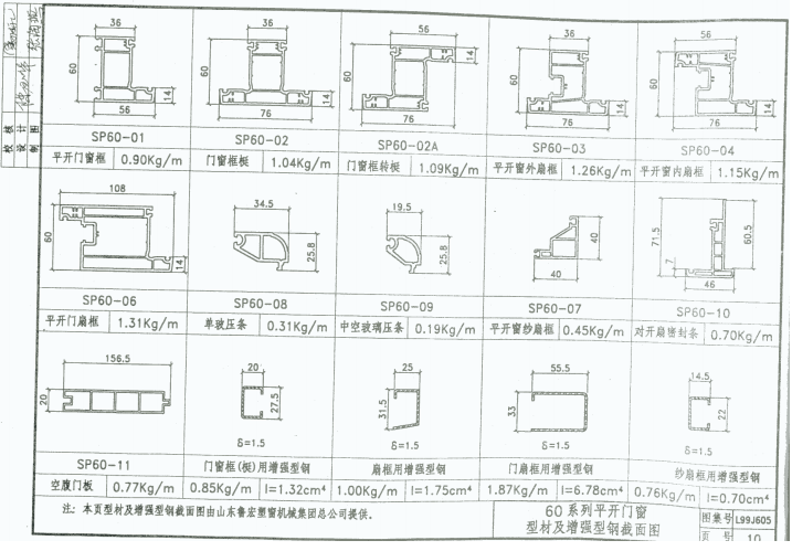 鲁L99J605 PVC塑料门窗