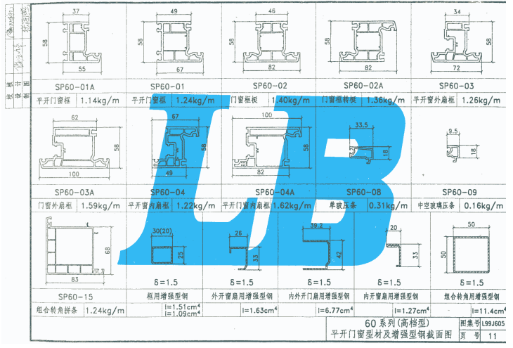 鲁L99J605 PVC塑料门窗