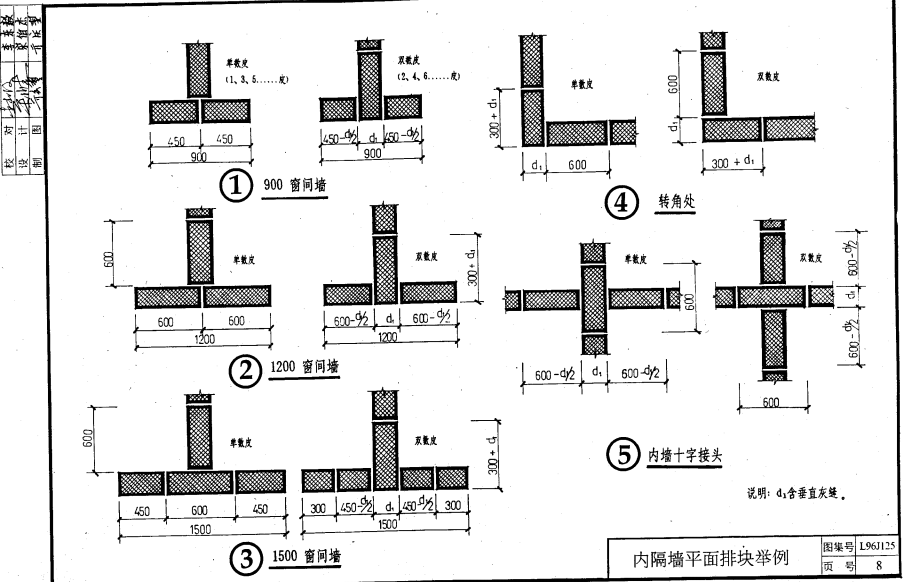 鲁L96J125 加气混凝土砌块墙体构造（用于非承重墙）