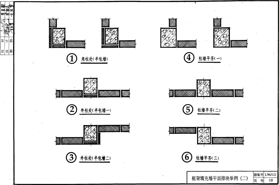 鲁L96J125 加气混凝土砌块墙体构造（用于非承重墙）