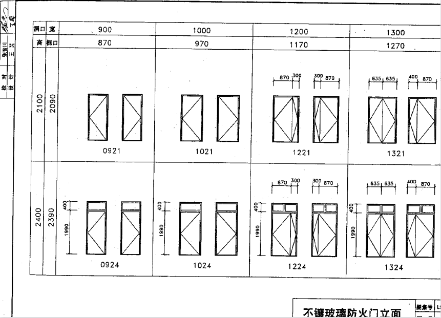 鲁L92J606 防火门