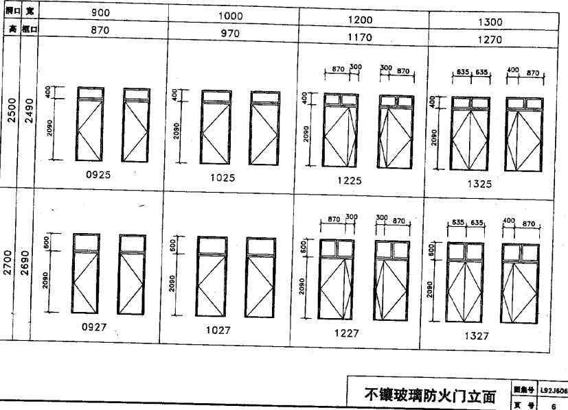 鲁L92J606 防火门