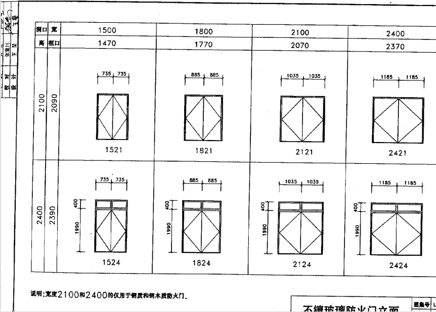 鲁L92J606 防火门