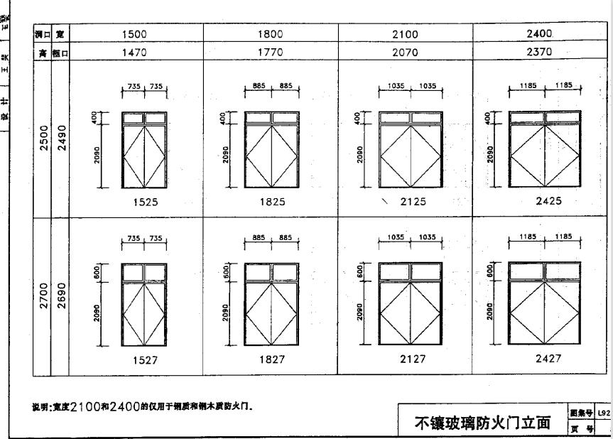 鲁L92J606 防火门