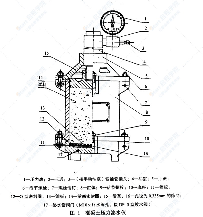 JC473-2001 混凝土泵送剂