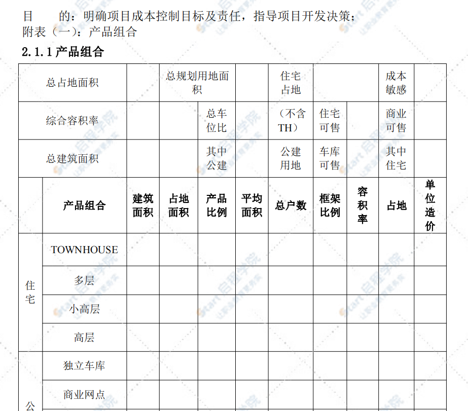 企业成本精细化管理手册