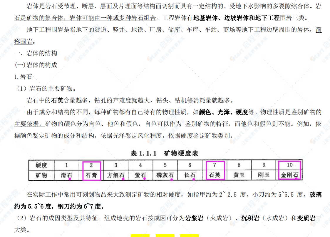 2021年一造《土建》考點精品筆記PDF