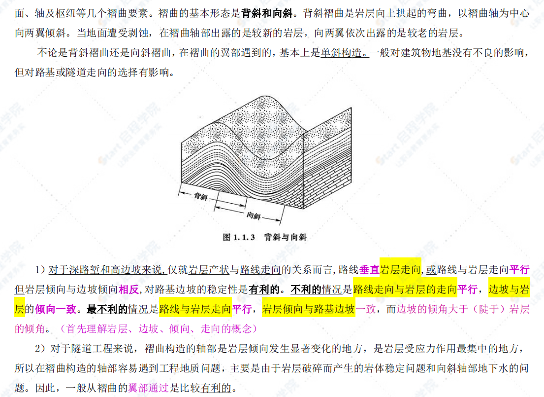 2021年一造《土建》考點精品筆記PDF