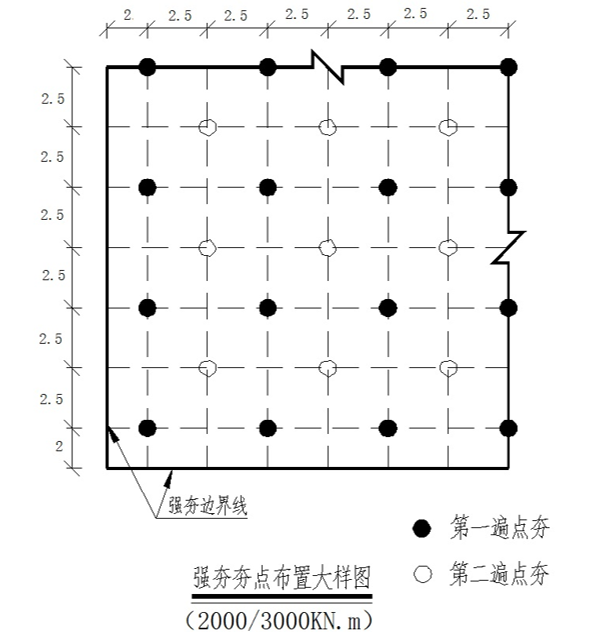 地基强夯工程专项施工方案