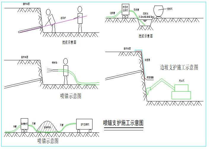 咬合桩基坑支护工程安全专项施工方案