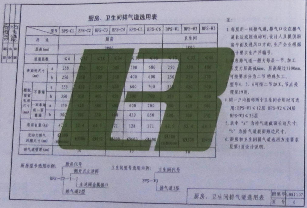 鲁L08J107 住宅防火型垂直排烟气系统