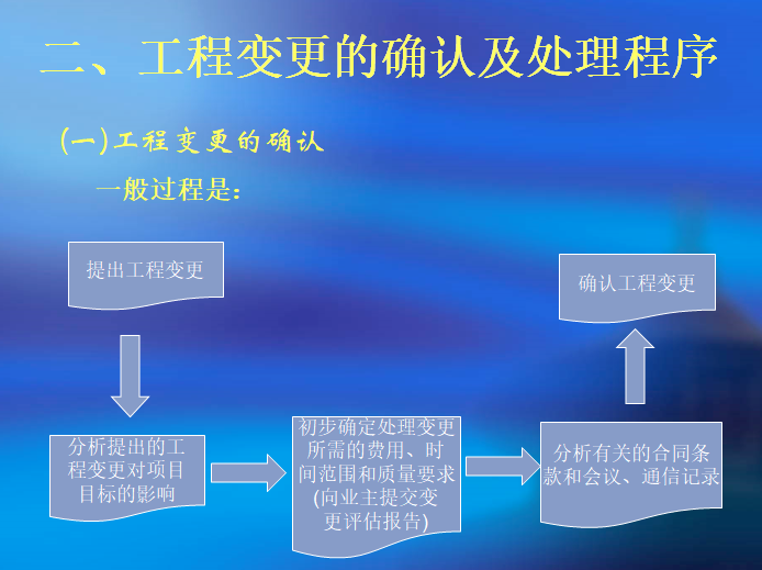 施工阶段工程造价的确定与控制