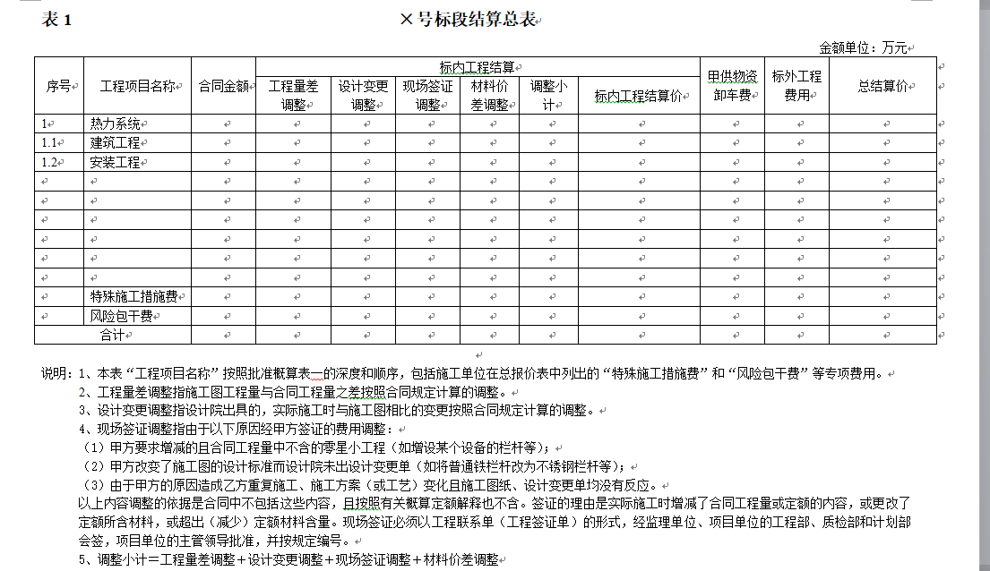 工程结算书格式