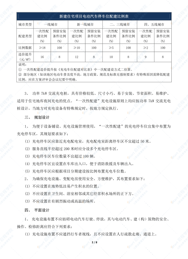 住宅充电车位设计指引