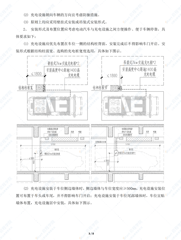 住宅充电车位设计指引