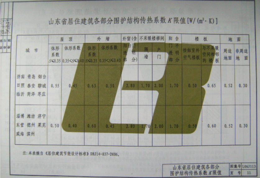 魯L06J113 居住建筑保溫構造詳圖（節(jié)能65%）