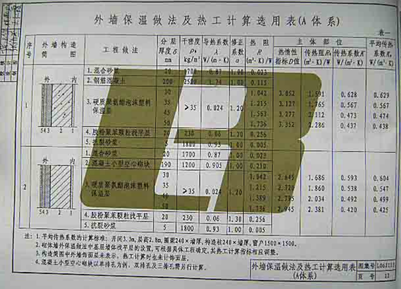 魯L06J113 居住建筑保溫構造詳圖（節(jié)能65%）