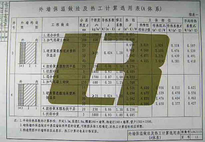 魯L06J113 居住建筑保溫構造詳圖（節(jié)能65%）