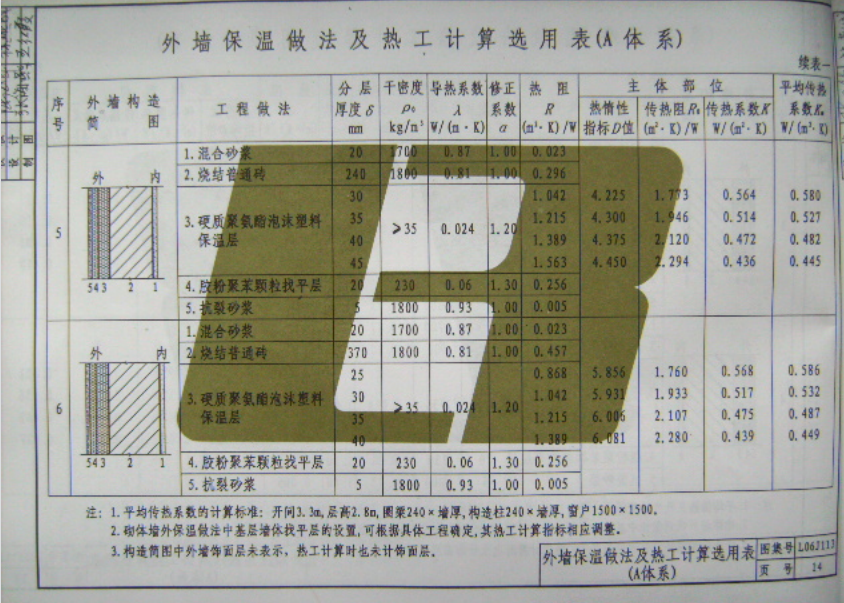 魯L06J113 居住建筑保溫構造詳圖（節(jié)能65%）