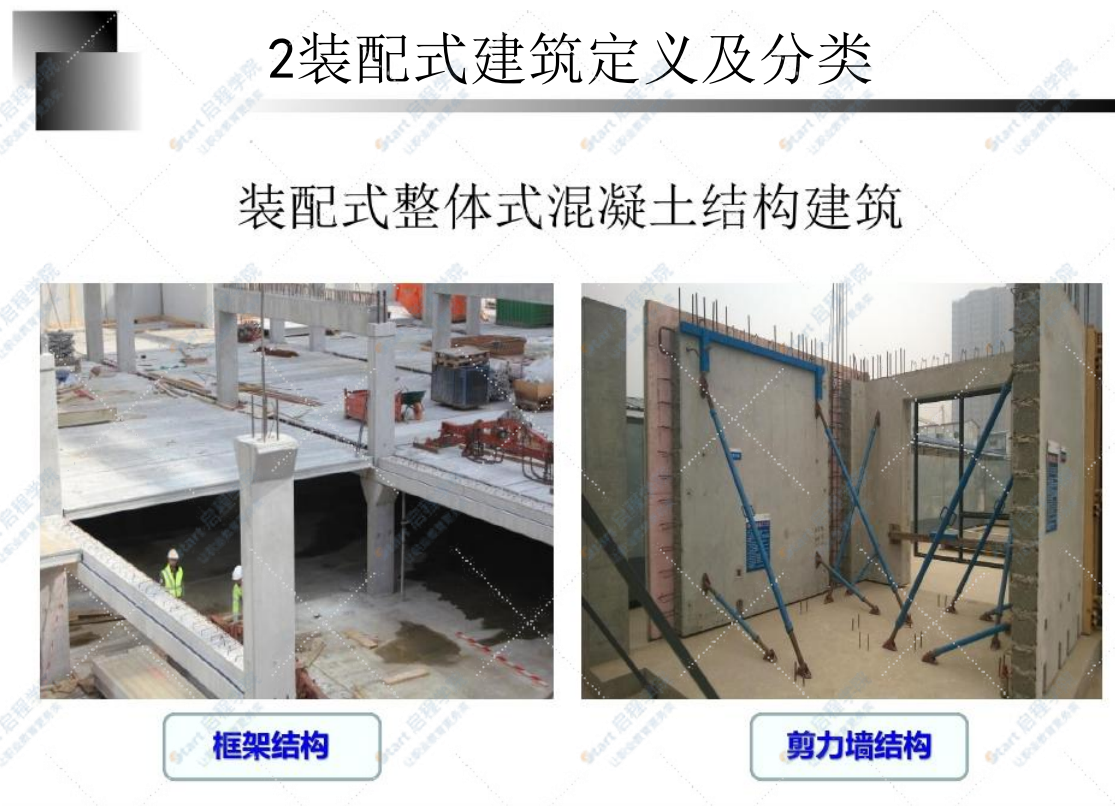 装配式建筑施工培训讲义