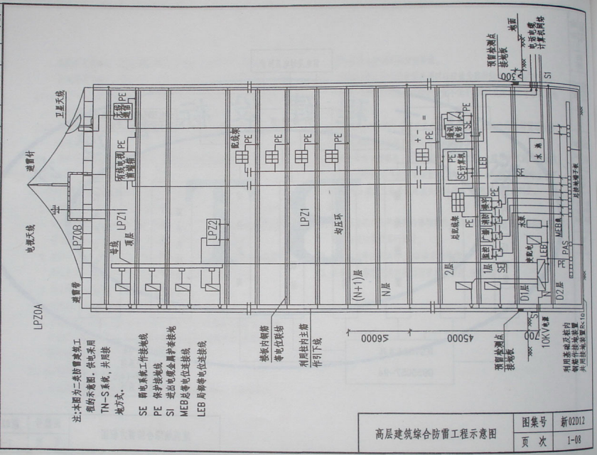 新02D12 防雷与接地工程